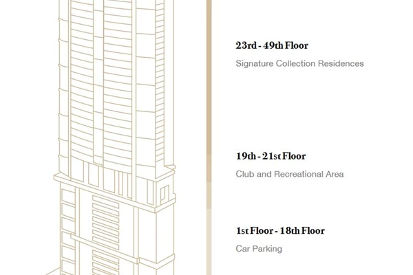 Flat for sale in Imperial Edge, Tardeo
