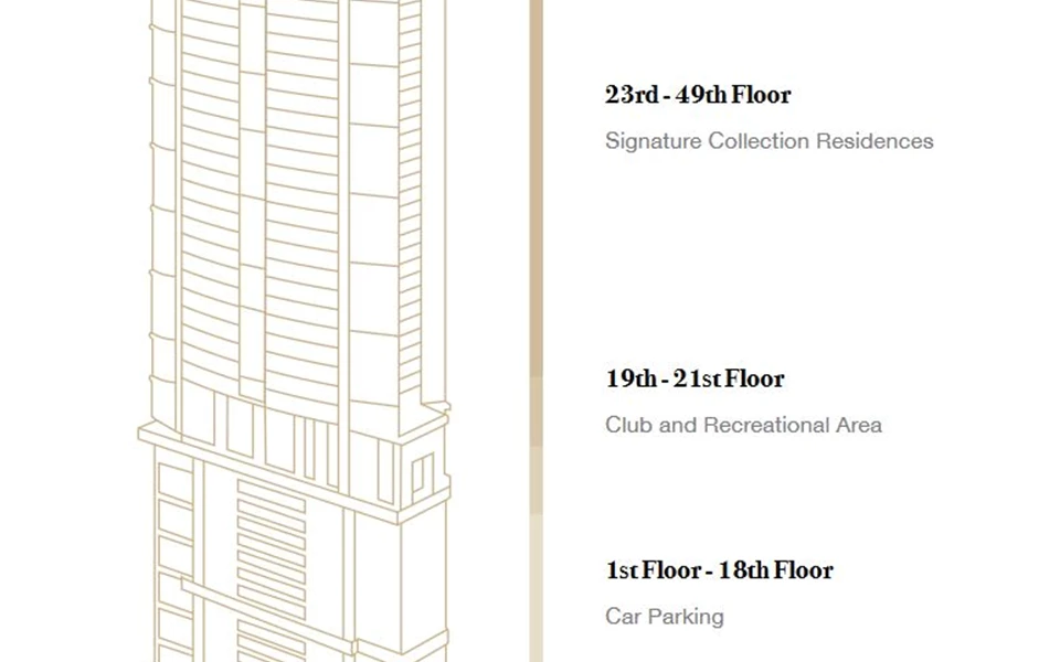 2 - Imperial Edge, Tardeo