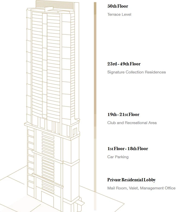 2 - Imperial Edge, Tardeo